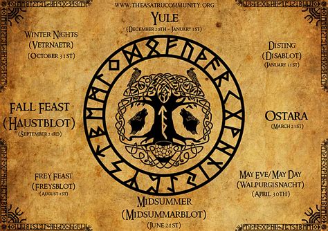 The Mythology and Legends Behind Old Norse Pagan Feast Dates in 2023